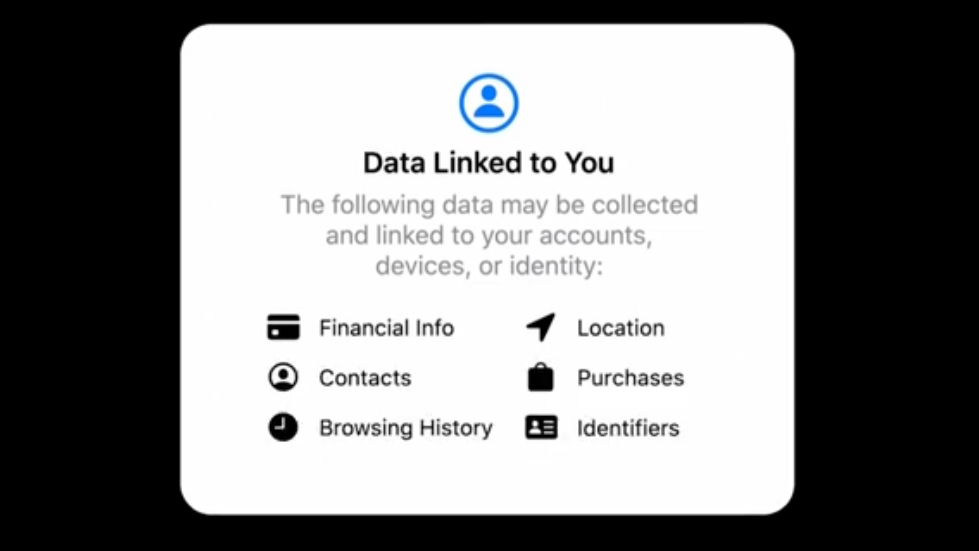 Endelig: Apps skal fortælle, hvordan de bruger dine data