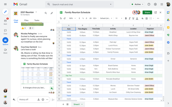 Google Workspace, smart contracts og formlen på et farvel til cookiebokse